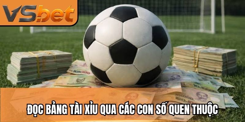 Đọc bảng Tài Xỉu qua các con số quen thuộc