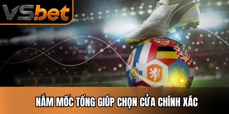 Nắm mốc tổng giúp chọn cửa chính xác