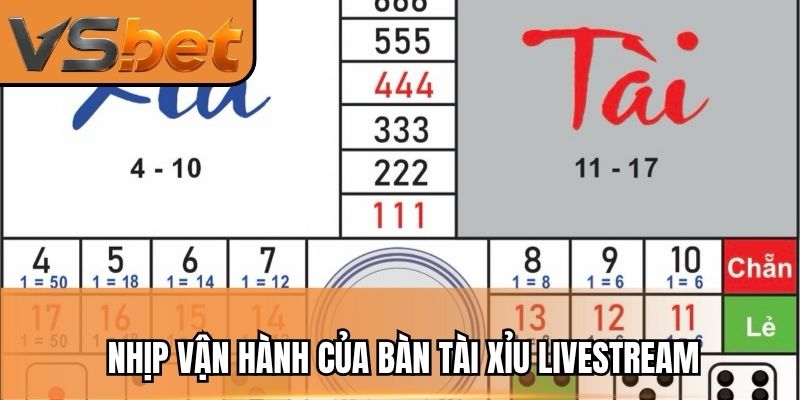 Nhịp vận hành của bàn tài xỉu livestream